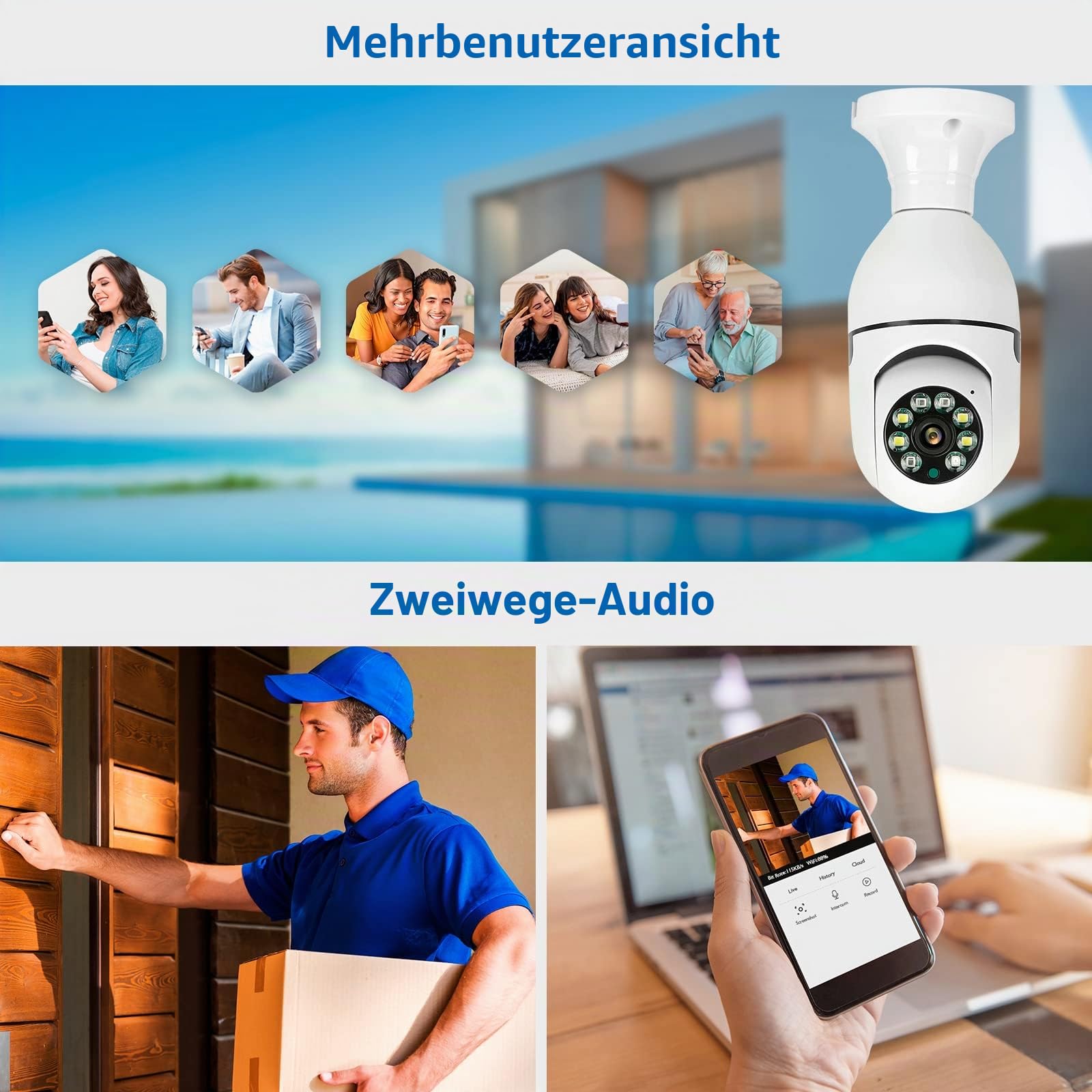 TUYA WiFi 1080P 5GHz 2.4GHz Panorama IP Sicherheitskamera, Pan/Tilt Grade Panorama IP Sicherheitskamera, Smart Home Überwachungskamera mit Alarm