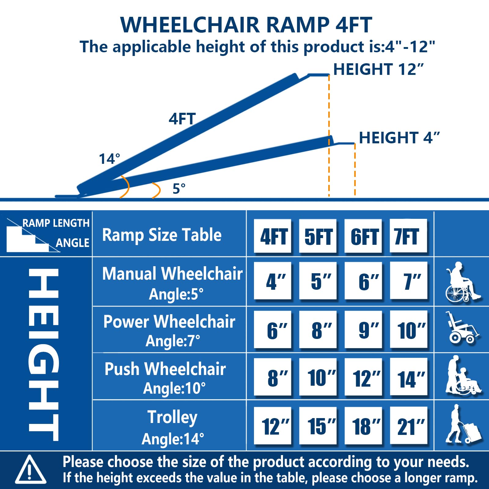Rampa telescópica portátil de 4 pies para silla de ruedas, de aluminio, para el hogar, para discapacitados, rampa de umbral, soporta hasta 600 libras, rampa de silla de ruedas para escalones, puertas,