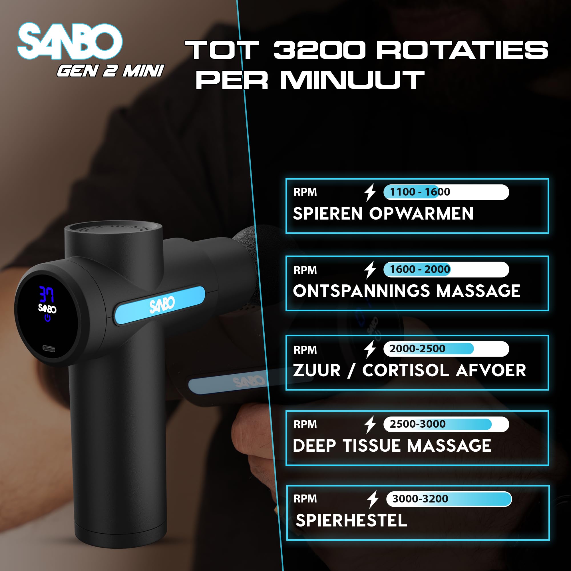 Sanbo Pistolet de Massage Musculaire Appareil de Massage Masseur de Muscle Profonds avec 6 Niveaux Réglables, 5 Têtes de Massage et l'Écran LCD Pour Soulager Douleurs et Raideurs Musculaires (Gen 2)