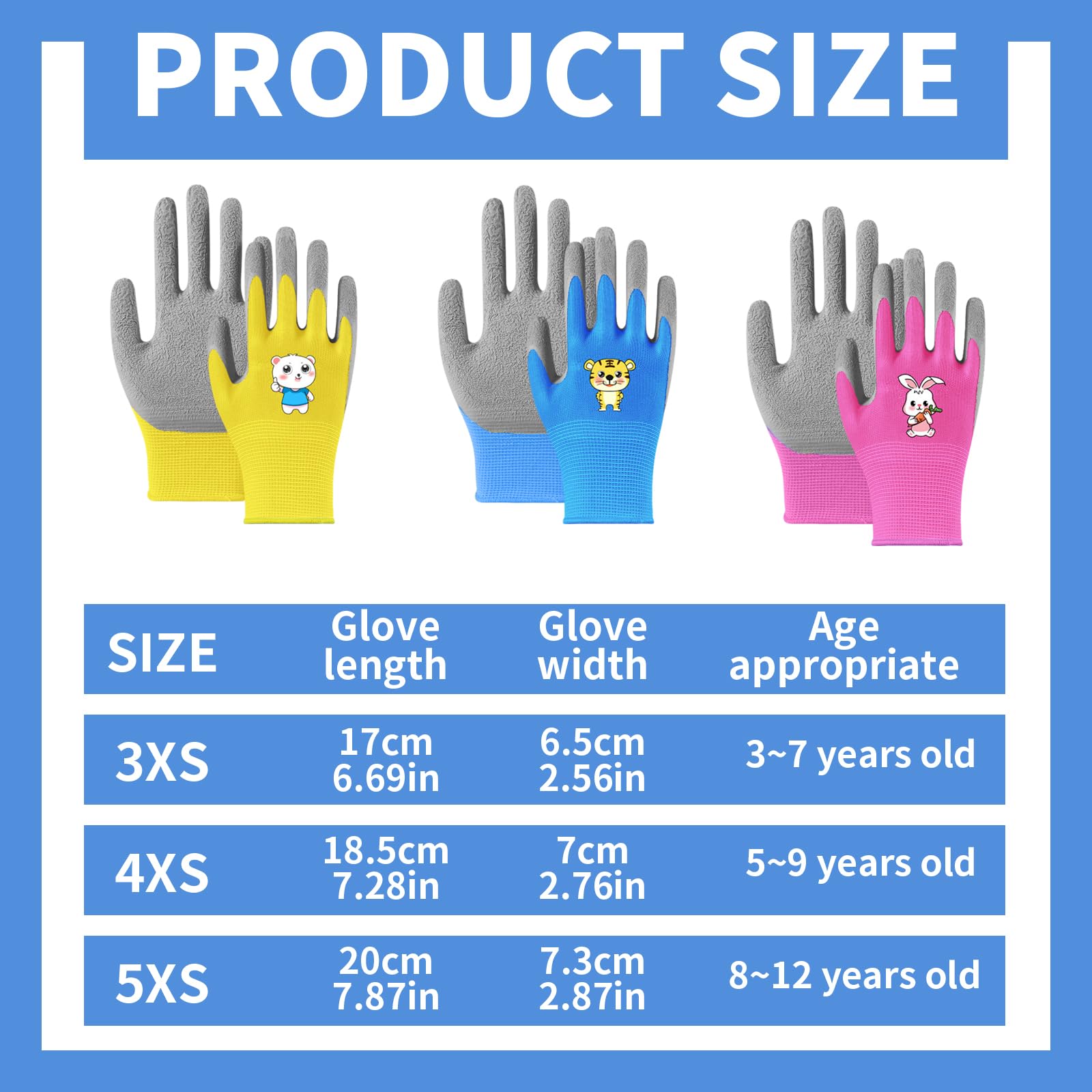 View 2