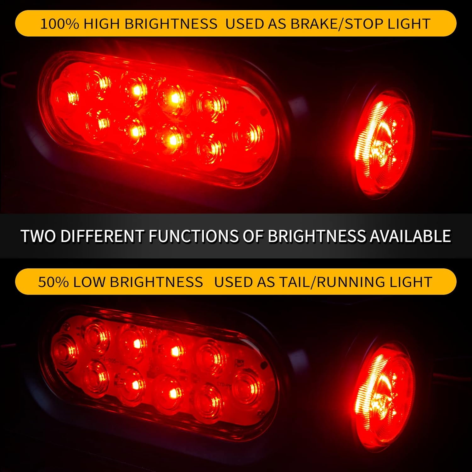 Gonice 2Pcs Steel Trailer Light Boxes Housing Kit with 6 Inch Oval Red LED Trailer Tail Lights and 2 Inch Round Red LED Side Marker Lights with Grommet Wire Connectors, 2 Pack