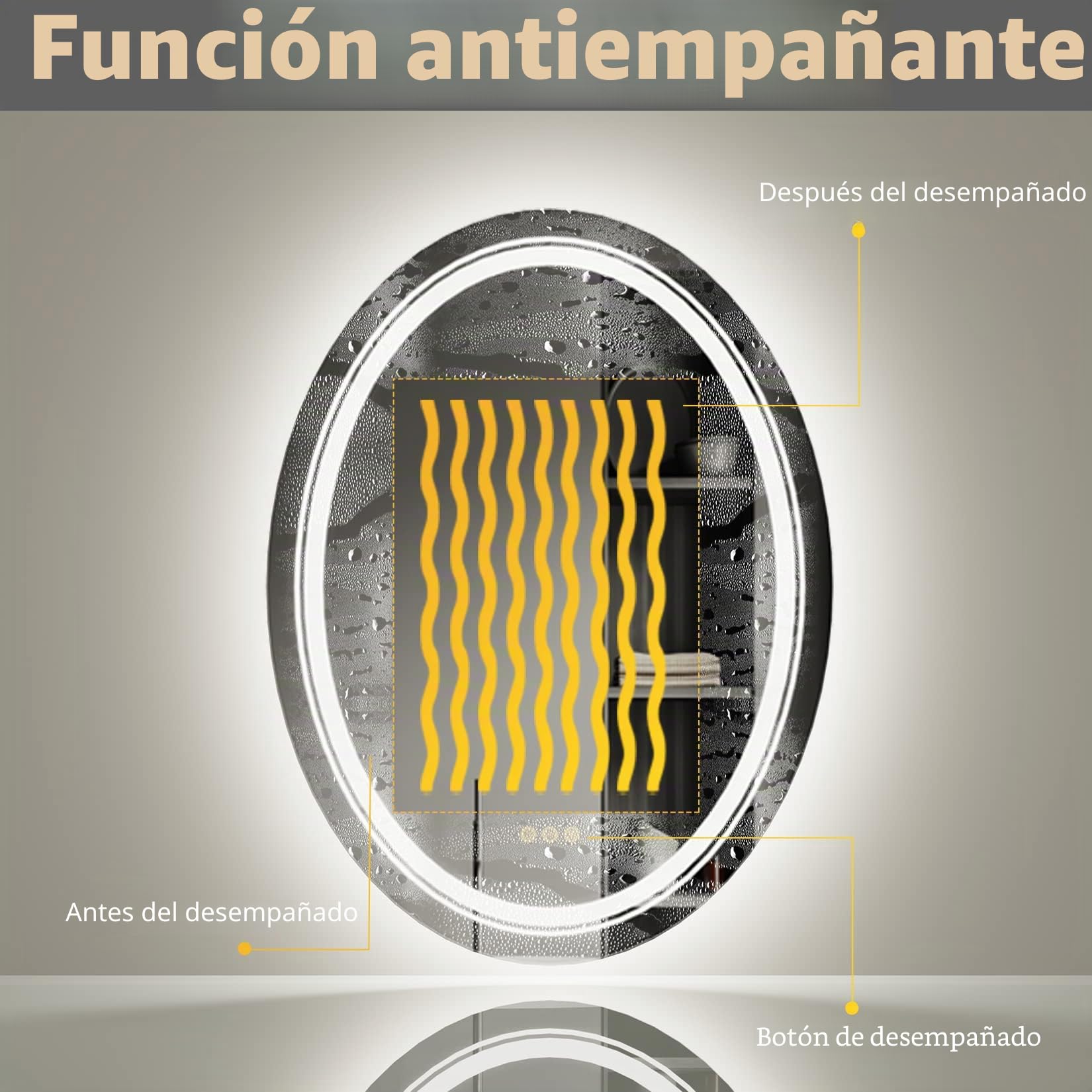LUVODI Espejo de Baño Moderno con Luz Led Pared Ovalado Antivaho 60x80 cm con Doble Funte de Luz Ajustable Retroiluminación Interruptor Táctil para Baño Tocador Dormitorio Tienda Estética,Hotel,etc