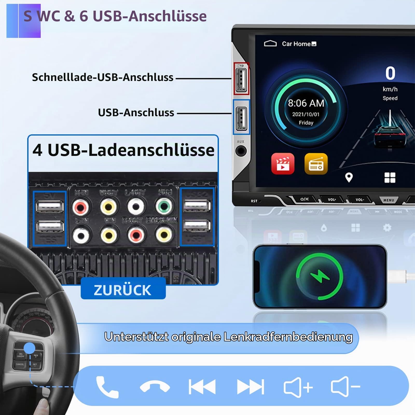 Hodozzy Autoradio 2 Din Android Navi 7 Zoll Touchscreen Autoradio Mirror Link für iOS/Android GPS RDS Radio Bluetooth Doppel Din WiFi FM Car Radio 6 USB Port Rückfahrkamera+ISO Kabel+Lenkradsteuerung