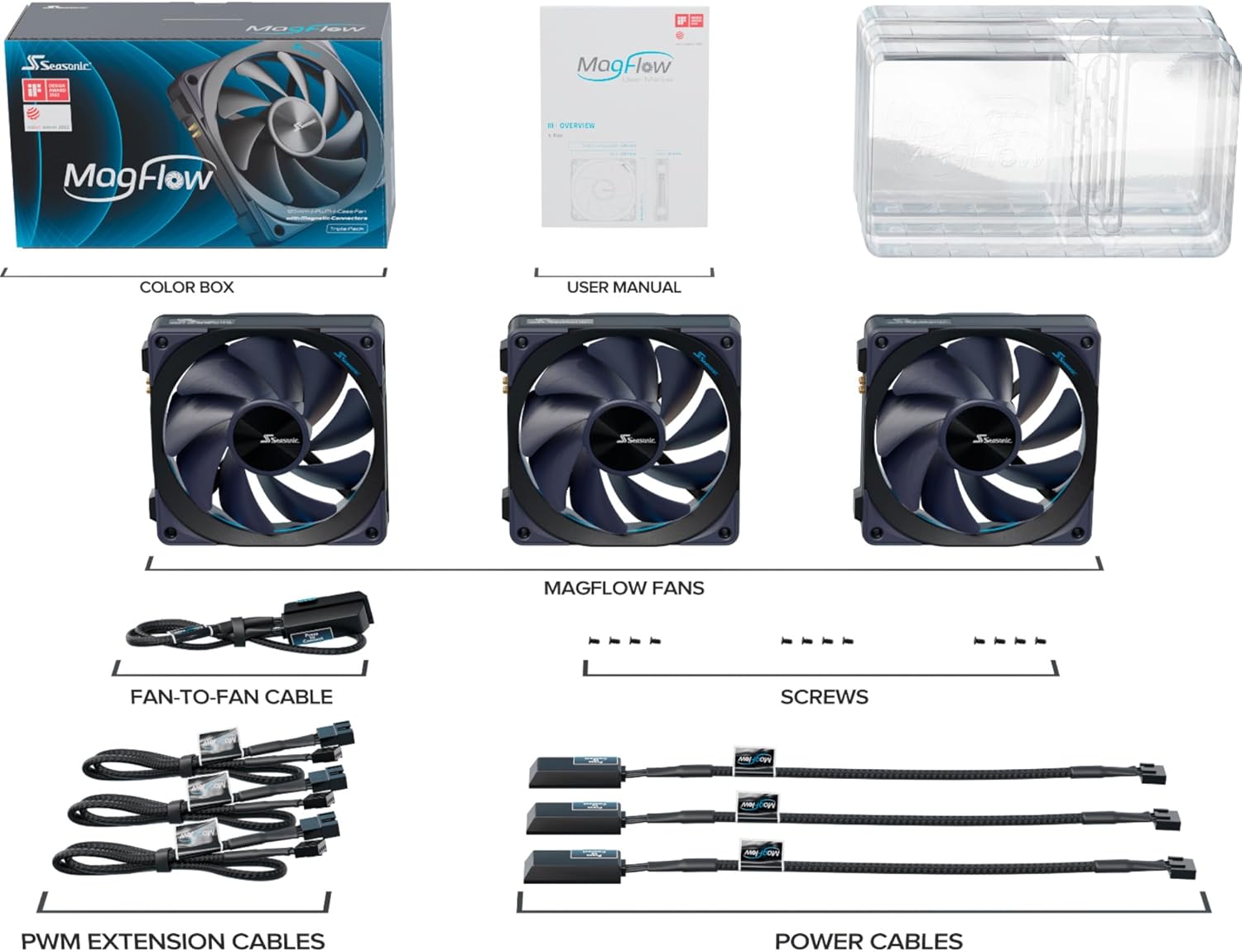 Seasonic MagFlow 1225 PWM 120mm 3-Fan Kit