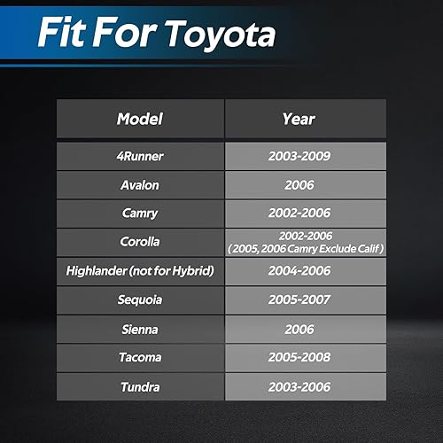 Miniatura 5 de Reemplazo de la tapa de gasolina del tanque de combustible compatible con Lexus ES300 ES330 GS350 GS430 GX470 RX330Toyota Avalon 4Runner Camry