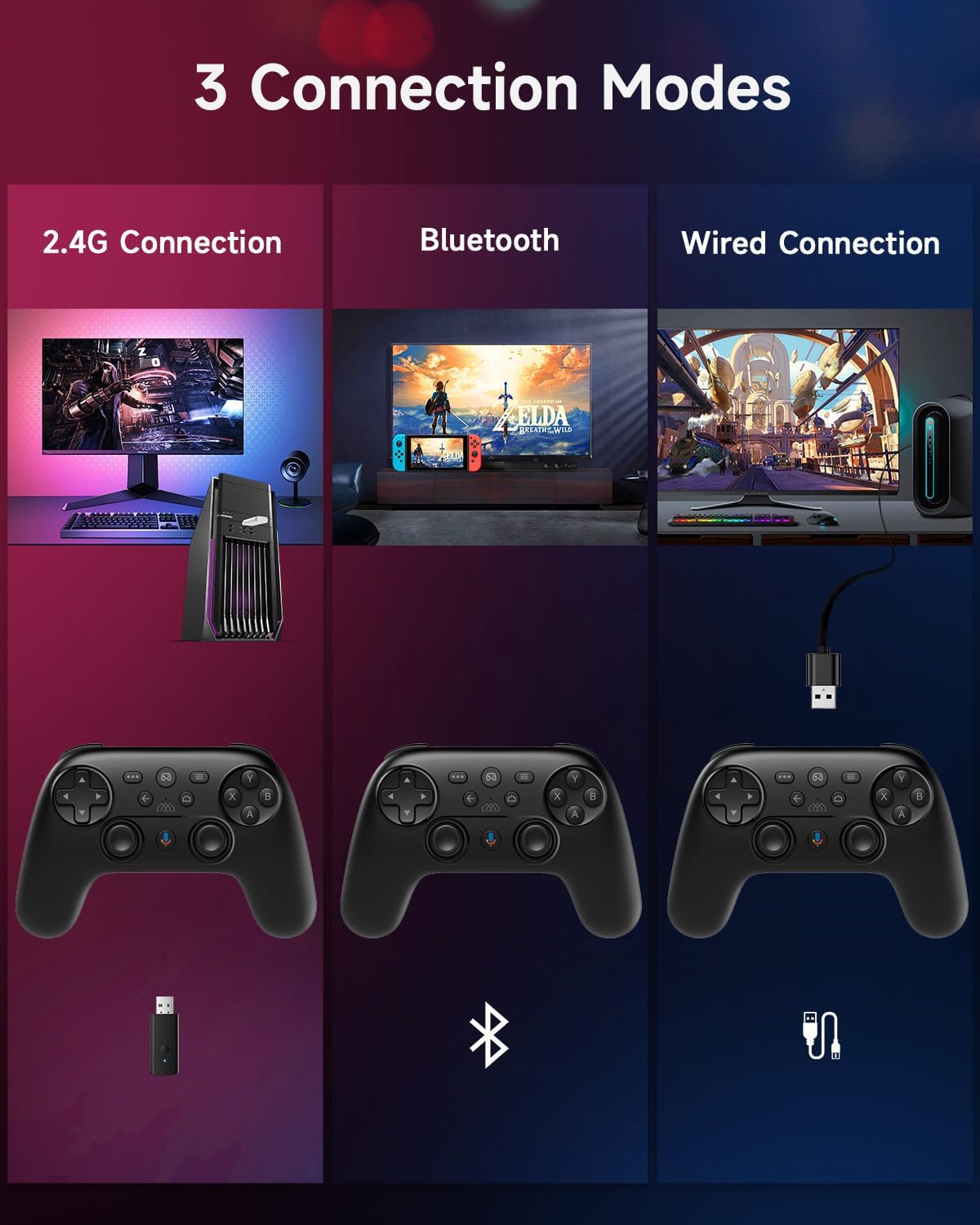 AB-COM Homatics Bezprzewodowy kontroler gier Gamepad Sześcioosiowy Żyroskop Zgodny z Systemem Android, Google Homatics, Telewizorami, Komputerami Stacjonarnymi, Telefonami Komórkowymi i Tabletami