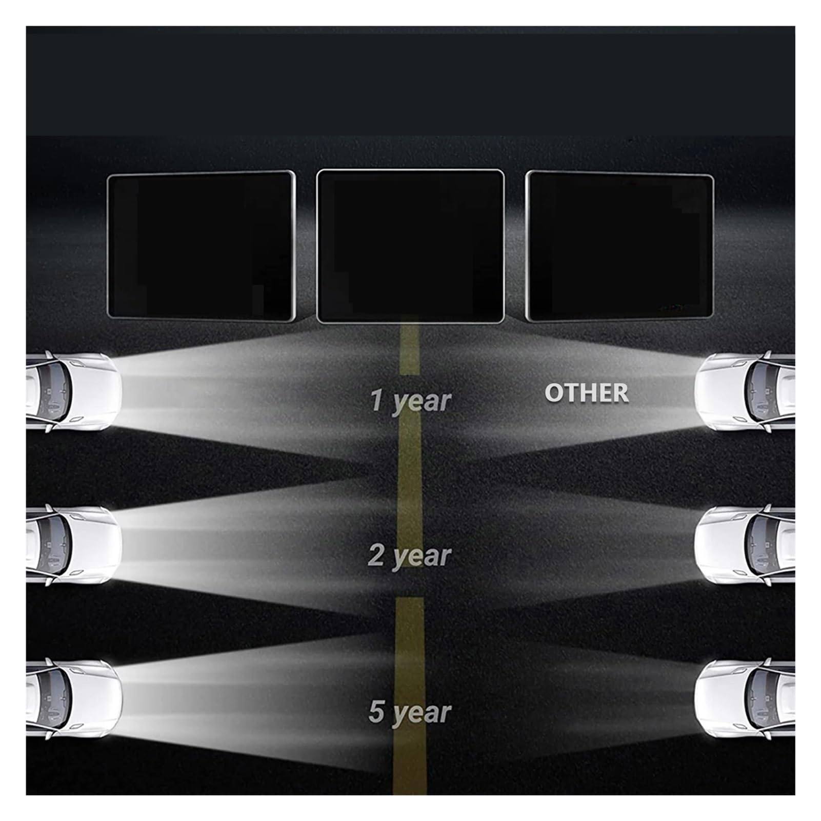 Fendinebbia 2 Pezzi Fari A LED Da 7 Pollici Con Abbaglianti/anabbaglianti Bianchi DRL Indicatore Di Direzione Ambrato Faro Quadrato Da 7'' 6000K 180W Gruppo Faro Anteriore
