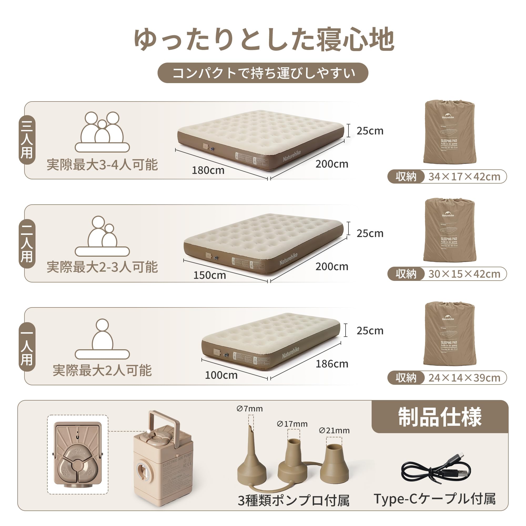 Amazon.co.jp: Naturehike エアーベッド 内蔵電動ポンプ キャンプ/防災