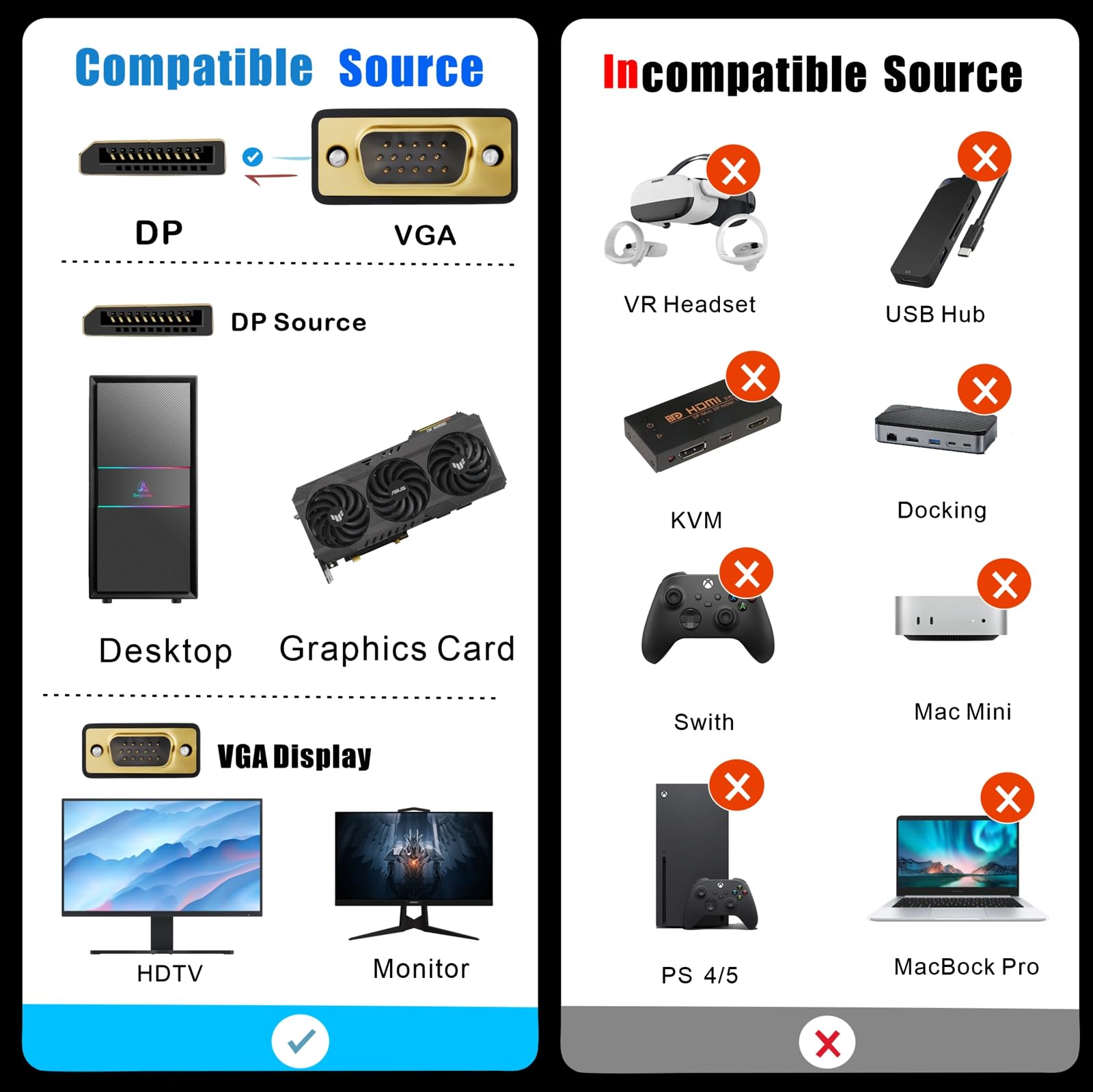 Cavo DisplayPort a VGA da 1M, Adattatore da DP a VGA per computer, laptop, monitor, PC, TV, proiettore