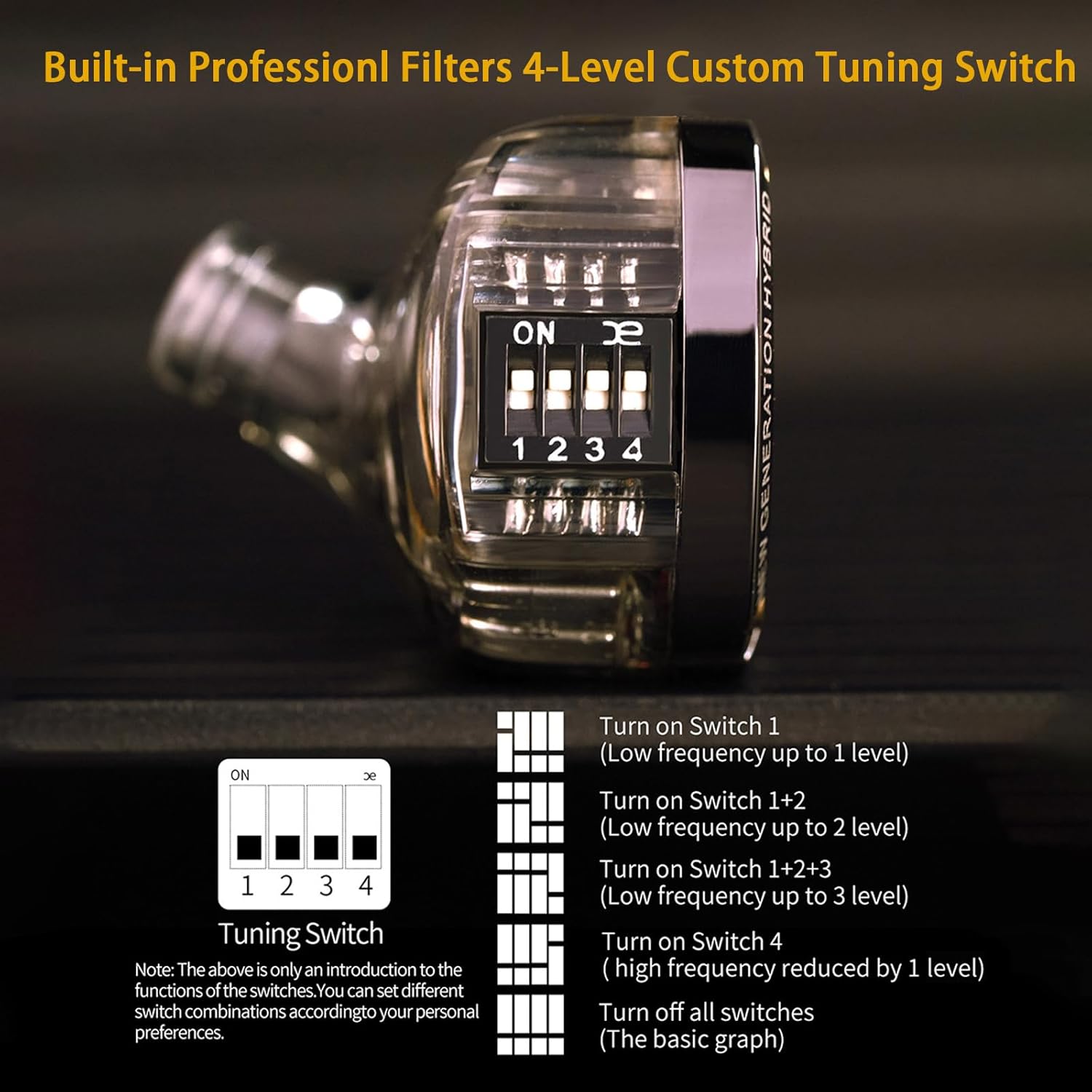 KZ-ZS10 Pro2 Earbuds Wired, 4-Level Custom Tuning Earphones,1DD+4 BA Hybrid IEM,3.5mm Plug Headphones,in Ears Monitors (with mic, Black)