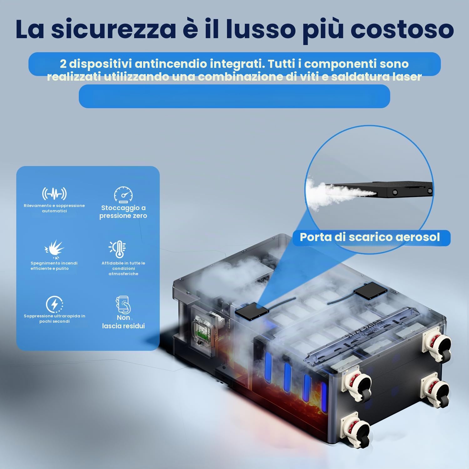 Batteria LiFePO4 da 48 V, 320 Ah, 8000 cicli, 51,2 V, batteria al litio Deep Cycle MAX 16,38 KWh, integrato 200 A-BMS con accumulatore di energia ad alte prestazioni, fusibili, schermo LCD