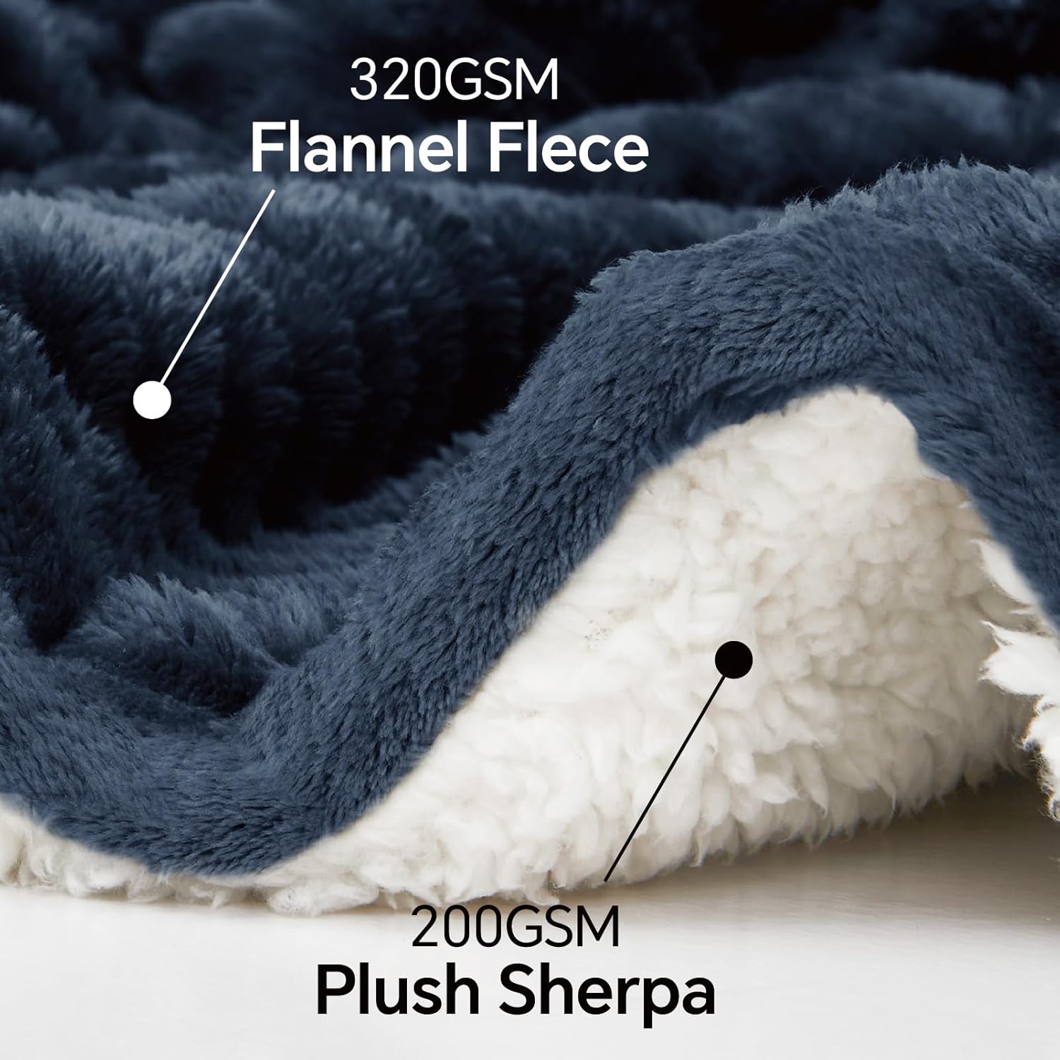 INFIIXSO Sherpa Fleece Queen Size Blanket - Super Soft & Warm Striped Fleece, Cozy Plush Fluffy Large Bed Blanket All Season Use (Navy Blue, 90x90 Inches)