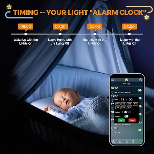 Miniatura 3 de BEAMNOVA Kit de luces comerciales blancas de 100 pies, aplicación Bluetooth o control remoto, transformador de fuente de alimentación DC 12V 400W,