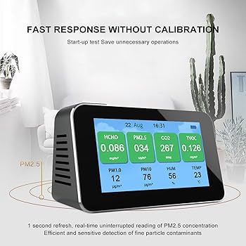動作確認済み【美品】サンワサプライ 空気質測定器 PM2.5 ホルムアルデヒド index.jpg
