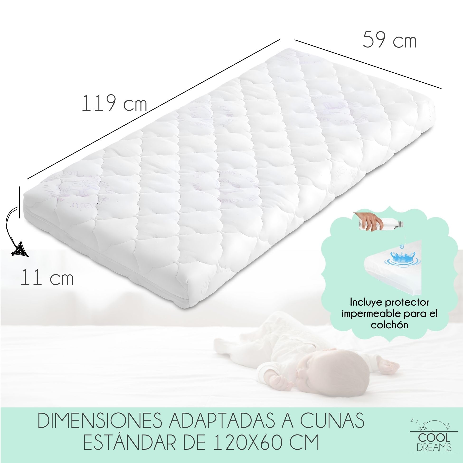 Materac do łóżeczka 60 x 120 cm wiskoelastyczny z zamkiem błyskawicznym DryCore. Oddychający, zapobiegający zadławieniu i pleśni, w zestawie ochraniacz na materac, odpoczynek i bezpieczeństwo dla
