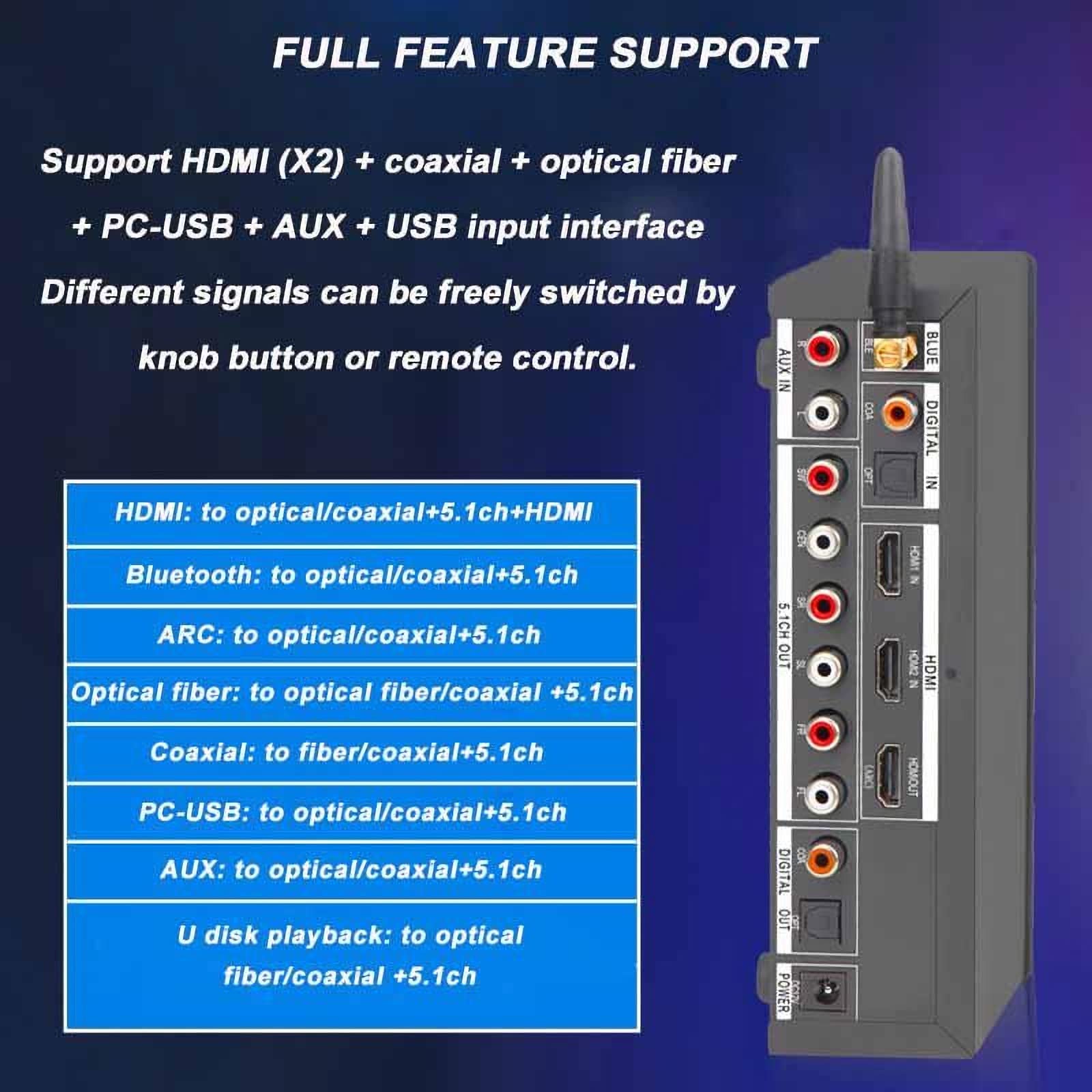 Decodificador De Audio 5.1, HDMI2.0 De Alta Definición DTS Dolby Atmos, Salida De Modo De 6 Canales, Admite Reproducción De Disco U DTS, AC3, WAV, FLAC, Ape, MP3 Y Otra Reproducción De Audio