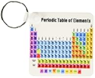 3dRose The Periodic Table of Elements - Key Chains, 2.25 x 4.5 inches, set of 2 (kc_108318_1)