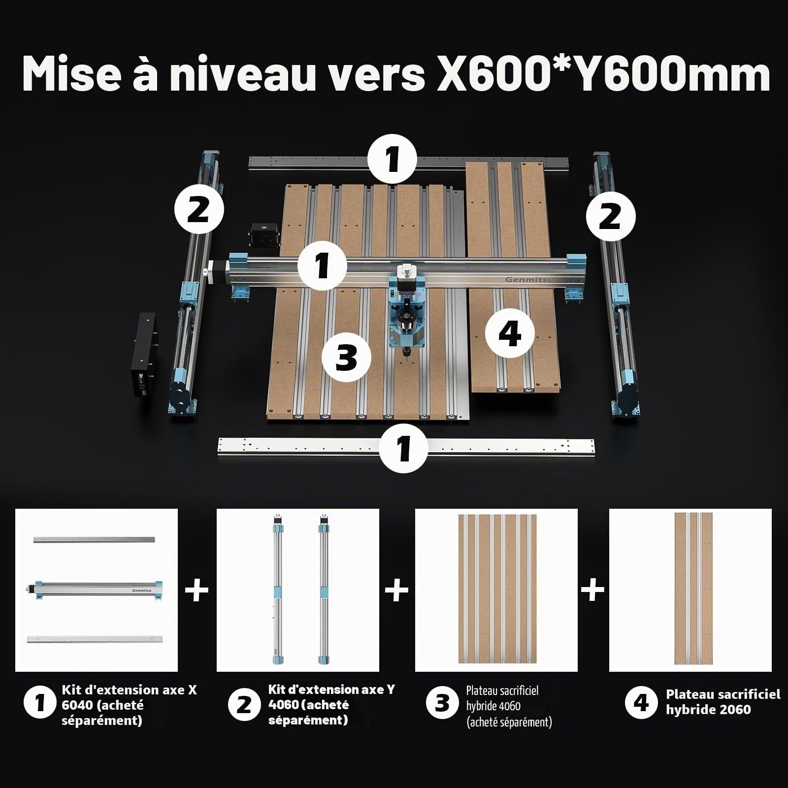 Genmitsu 4040-PRO Kit d'extension d'axe Y, 4040 mise à niveau vers 4060, accessoires CNC pour routeur CNC 4040-PRO, zone de travail étendue 400 x 600 mm