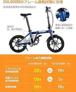 Amazon | ERWAY 電動自転車 折りたたみ 電動アシスト自転車【公道可
