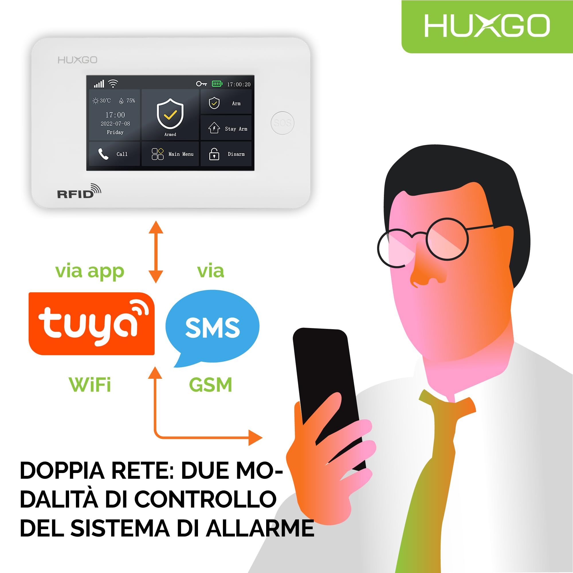 HXA006 Antifurto casa wireless WiFi + GSM con radio Sirena | Kit allarme casa senza fili: 5x rilevatori di movimento, 5x sensori di allarme per finestre/porte | Per Casa, Appartamento