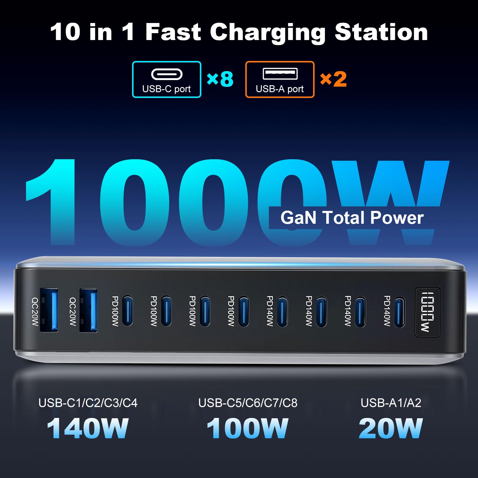 1000W USB C Ladegerät Mehrfach 10 in 1 GaN 4 Laptop Schnellladegerät Ladestation Max PD140W/QC20W (8C+2A) Kompatibel mit MacBook Pro/Air, iPad, iPhone, HP, Galaxy S25 usw (Grau)