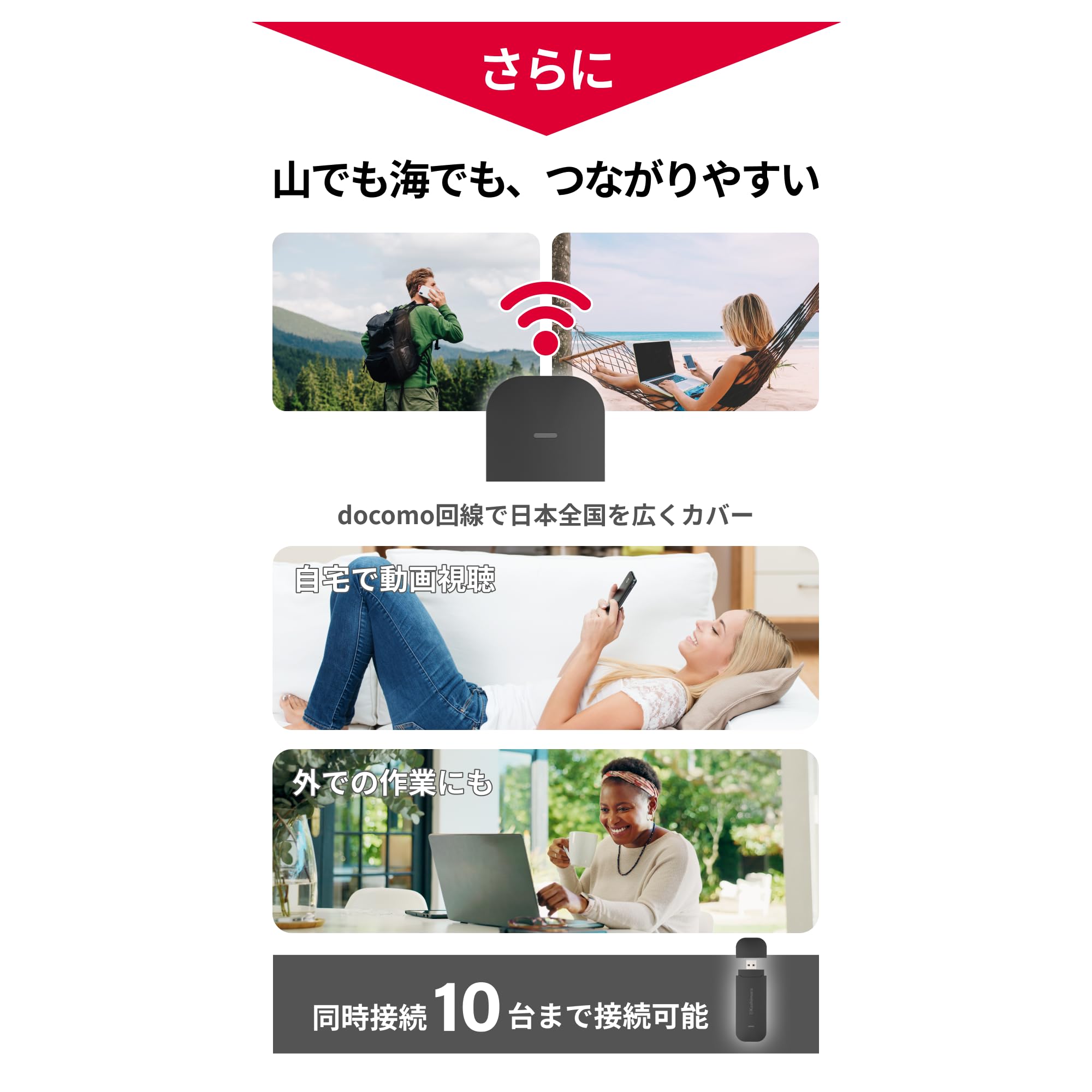 612未開封　【リチャージMOBILE】車載wifi 日本製 10ギガ/365日 Amazon.co.jp: 【リチャージWiFi】バッテリーレス docomo回線 10GB 365
