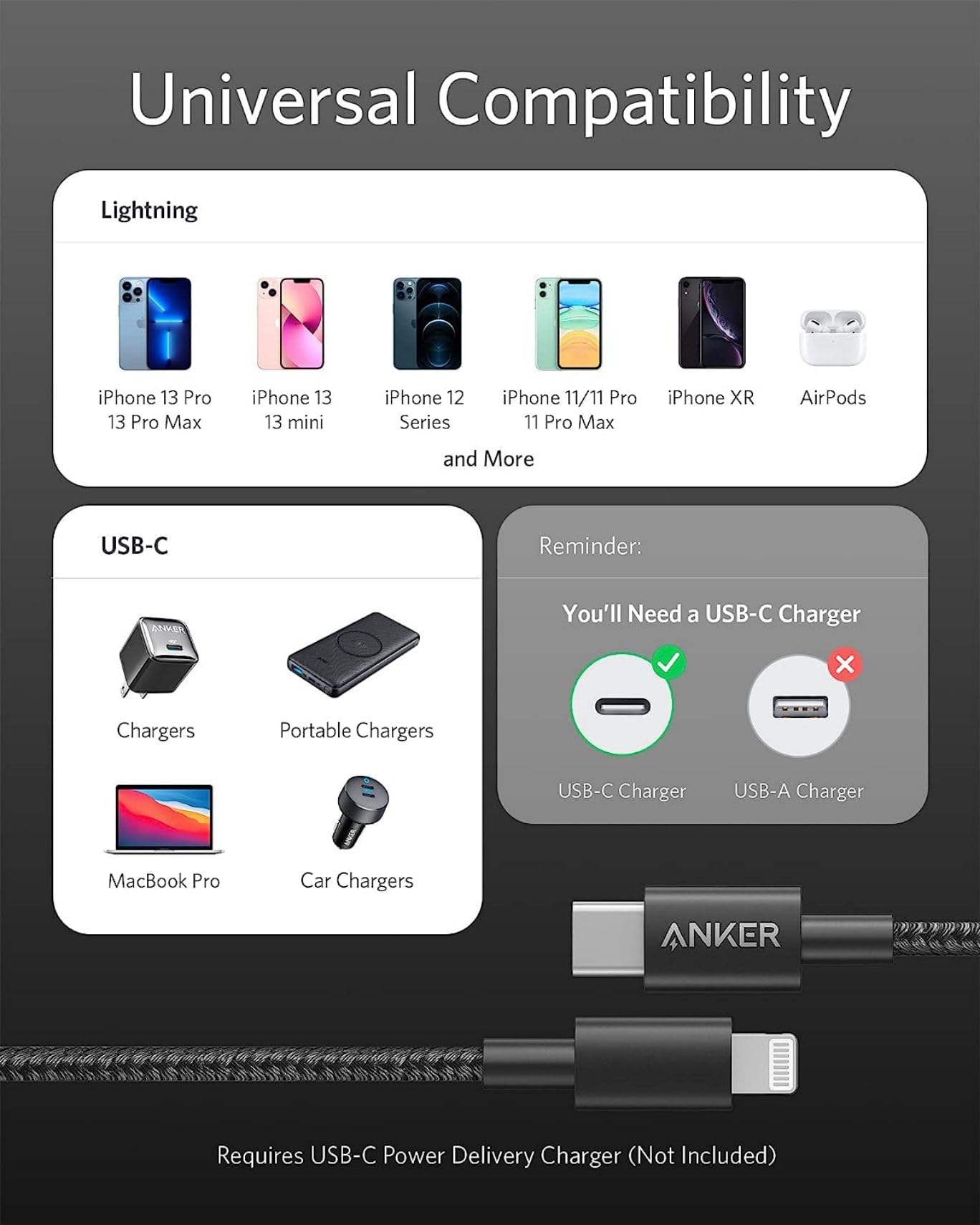 Anker Câble USB C vers Lightning, cable iphone usb c [certifié MFi] Nouveau câble de Charge Nylon pour iPhone 14 Pro/X/XS/XR/8 Plus/AirPods Pro, Prise en Charge de Power Delivery (1m)