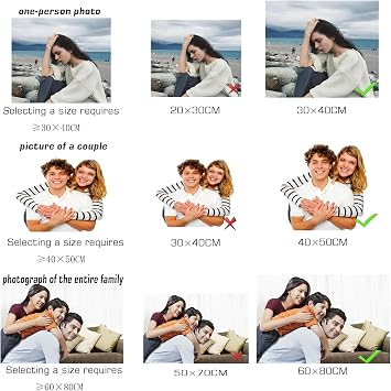 JYCASC Adult Custom Diamond Painting Set, Personalized DIY Diamond Art Photo, Personalized Customized Gift, Home Wall Decoration.(1212inch/3030cm, Square)