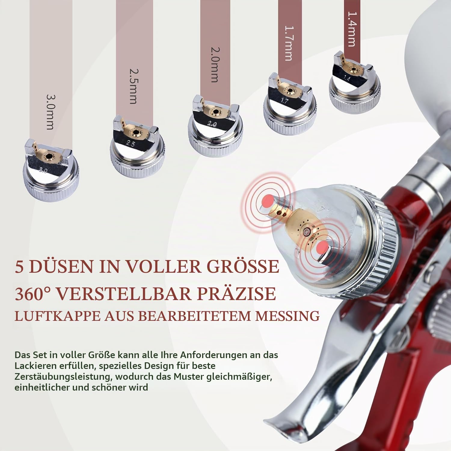 HVLP Farbspritzpistole mit 5 Düsen, 1.4mm 1.7mm 2.0mm 2.5mm und 3.0mm, 1000cc Aluminium Behälter, für Autolackierung, Lackierung von Autos