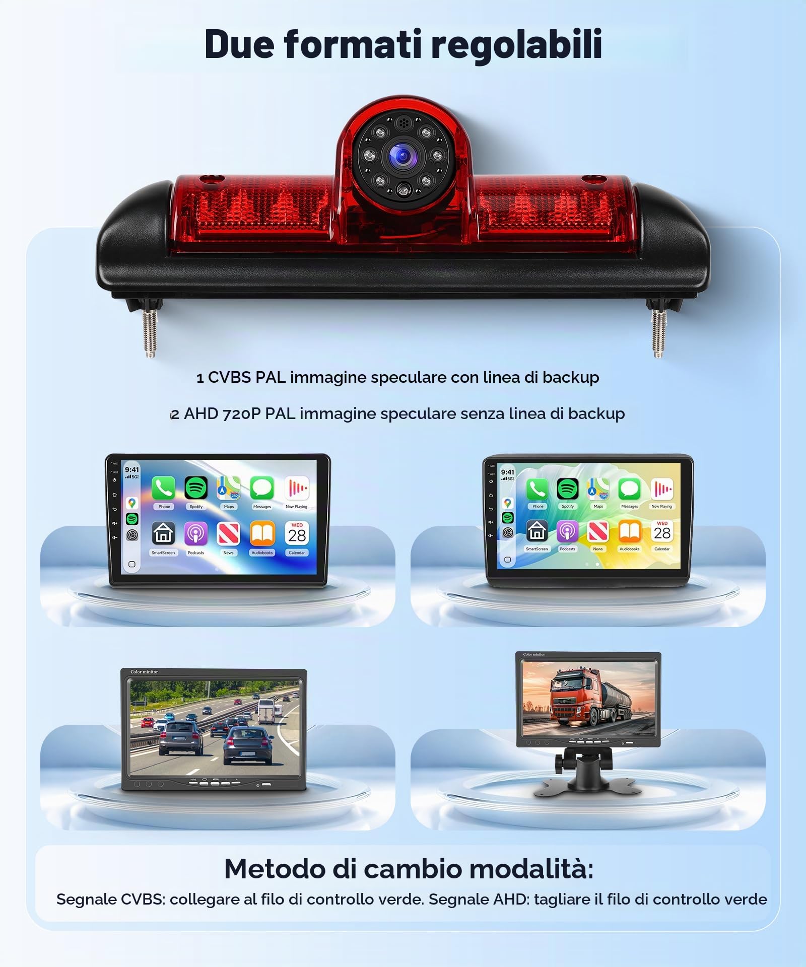 Rimoody Terza Luce di Stop Telecamera Posteriore per FIAT Ducato late 3 gen 2006-2017/Peugeot Boxer 2006-2017/Citroen Jumper 2006-2017, Visione Notturna IR/Impermeabile IP67/Angolo Regolabile AHD&CVBS