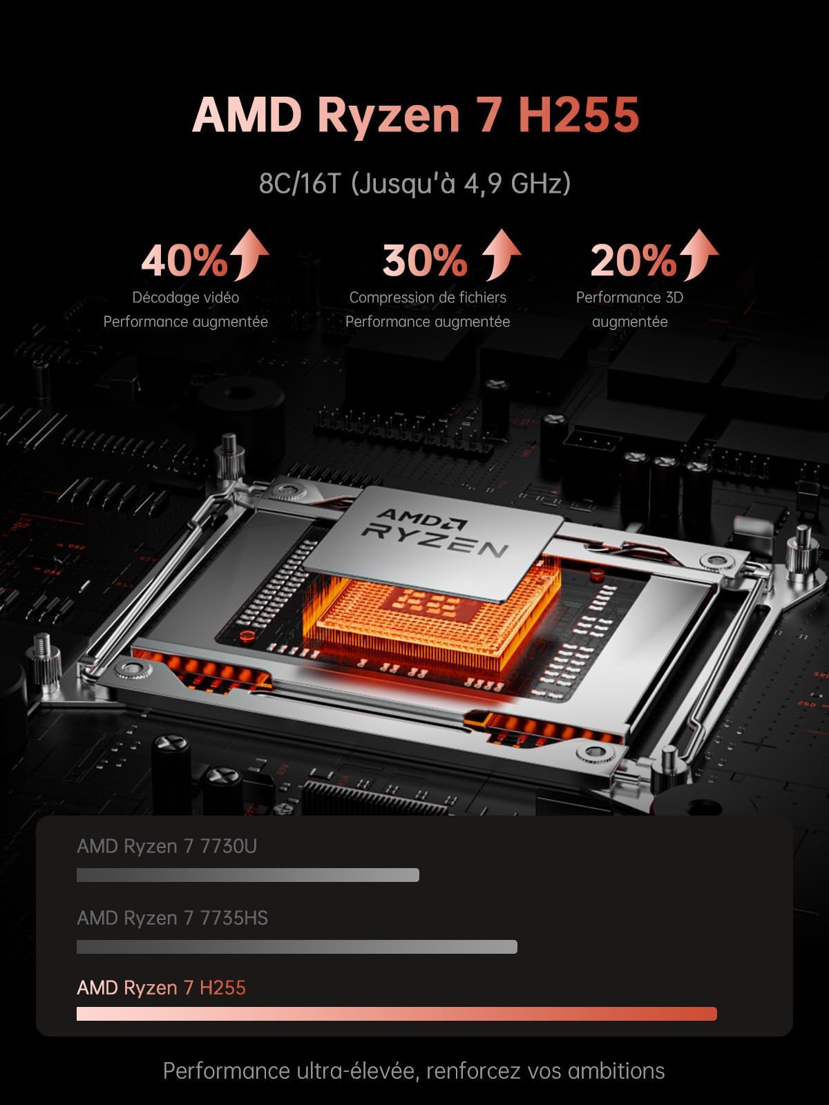 ACEMAGIC Ryzen 7 7735HS, do 4,8 GHz, 16 GB RAM DDR5 4800 MHz 512 GB SSD, 16-calowy wyświetlacz FHD, laptop gamingowy z podświetlaną klawiaturą, WiFi 6, metalowa obudowa