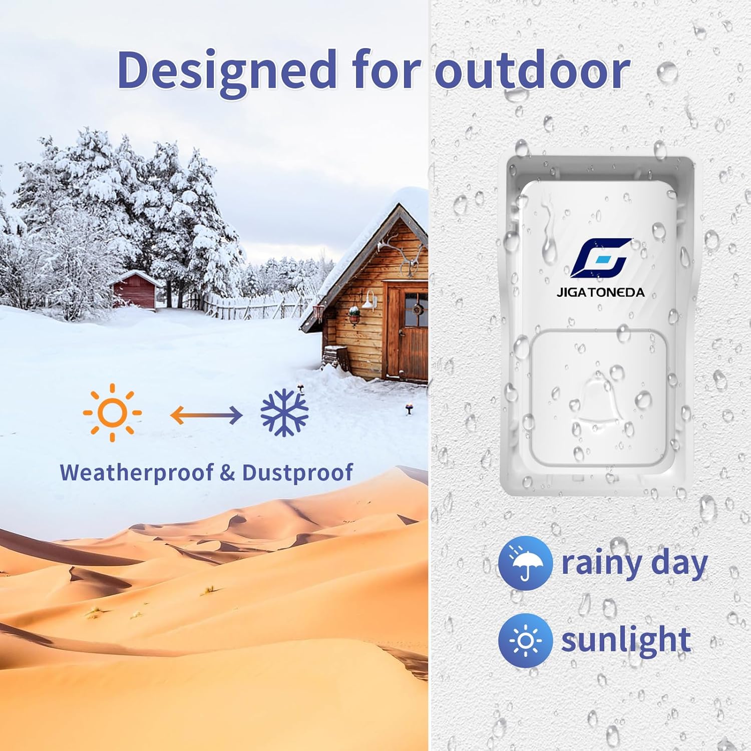 Weatherproof and Dustproof Design