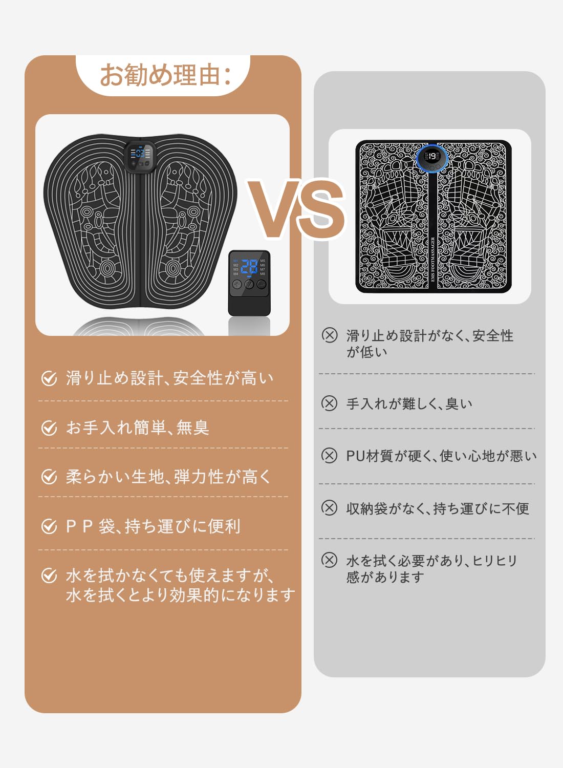 Amazon | 【2026新登場】 EMSフットマット 足裏ケア 8種類モード 30