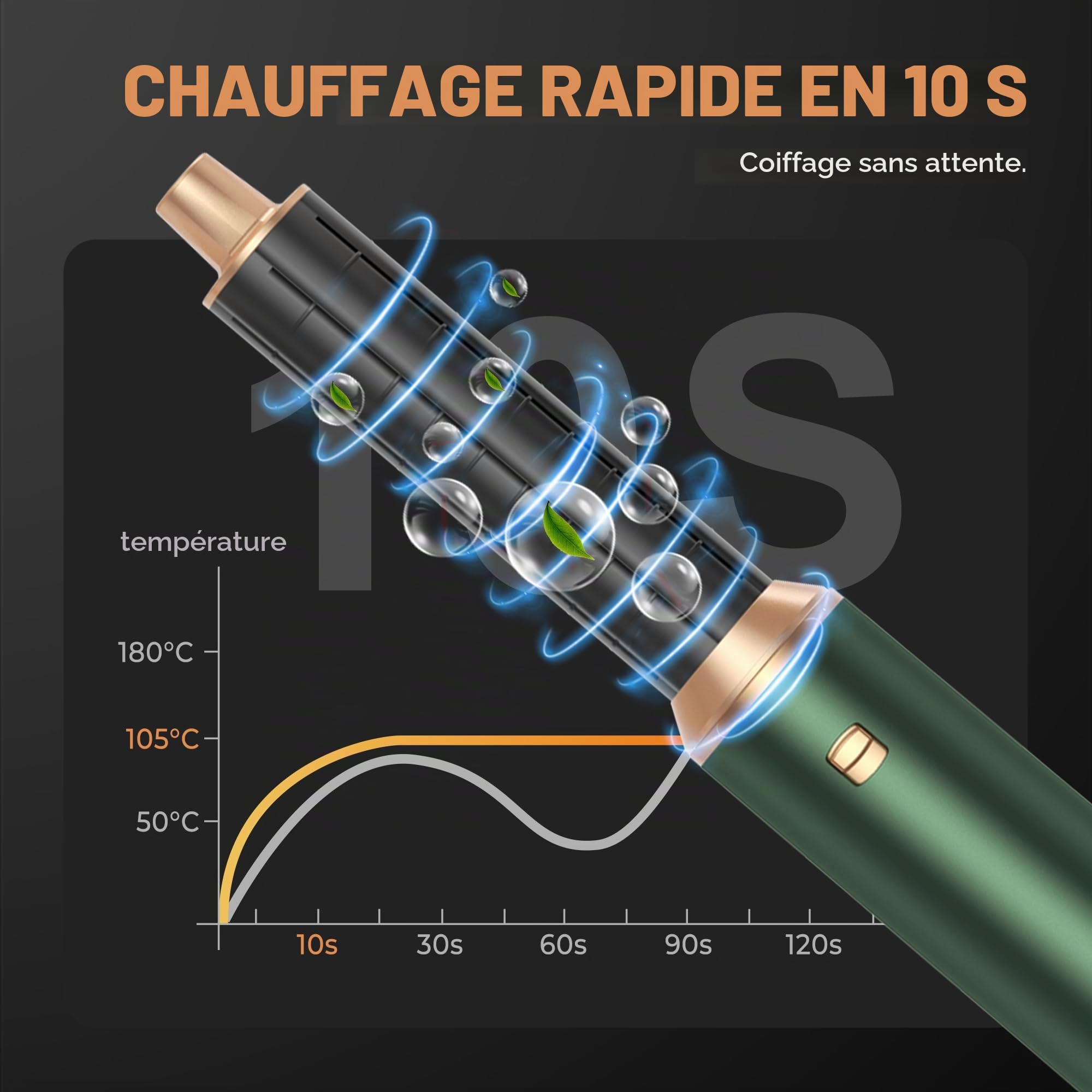 Air Brush 5 en 1 Hair Styler Airbrush 5 en 1 Air Styleravec Seche Cheveux, Brosse Soufflante, Fer a Boucler, Thermal Brush, Brosse Lissante Seche Cheveux 5 en 1 pour Sécher, Boucler, Lisser