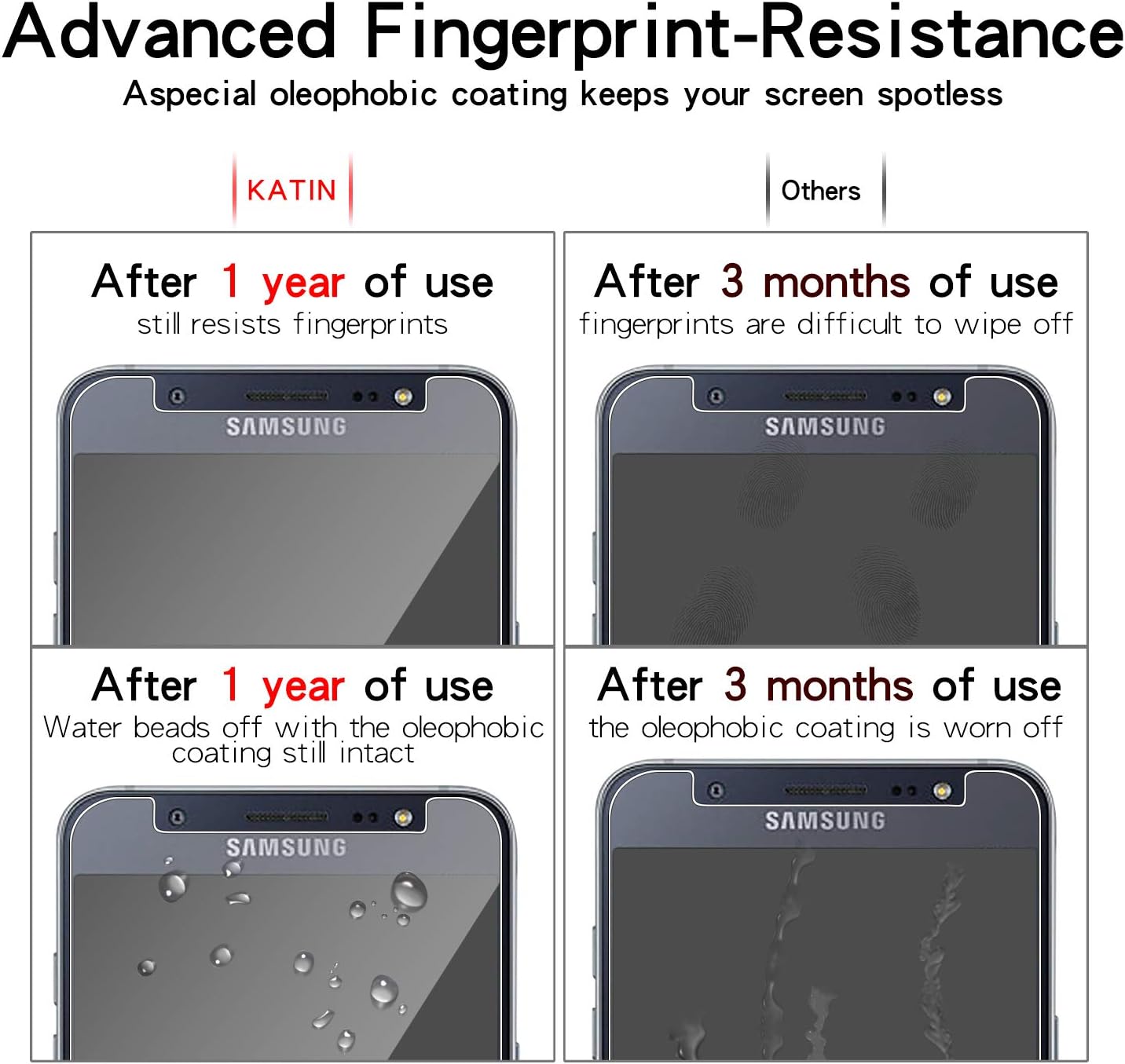 [2-Pack] KATIN For Samsung Galaxy J7 2016 Tempered Glass Screen Protector No-Bubble, 9H Hardness, Easy to Install