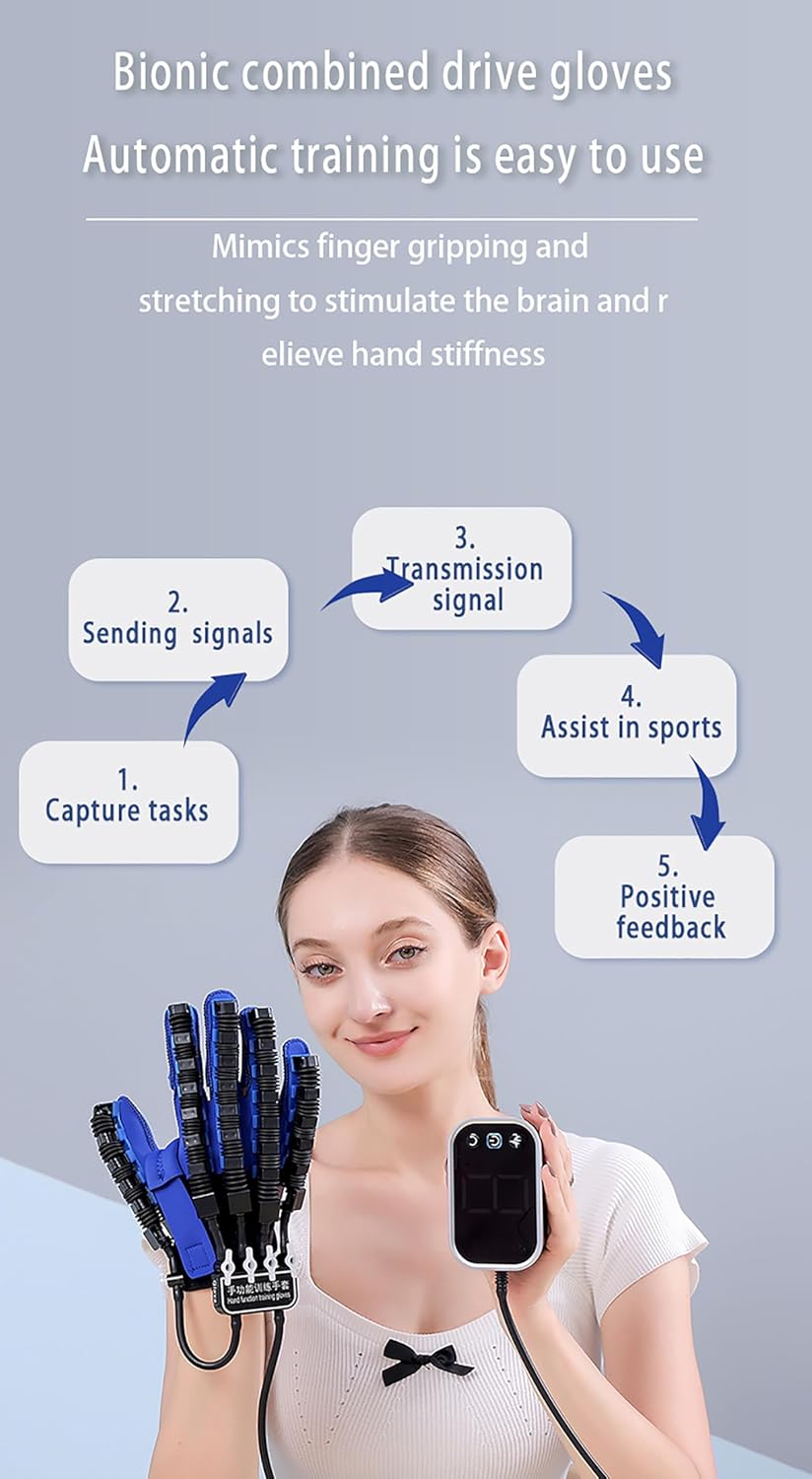 Left+Right Hand Rehabilitation Robot Gloves, Self Training Finger Hand Function Physical Therapy Equipment for Stroke Rehab, Strength Adjustable