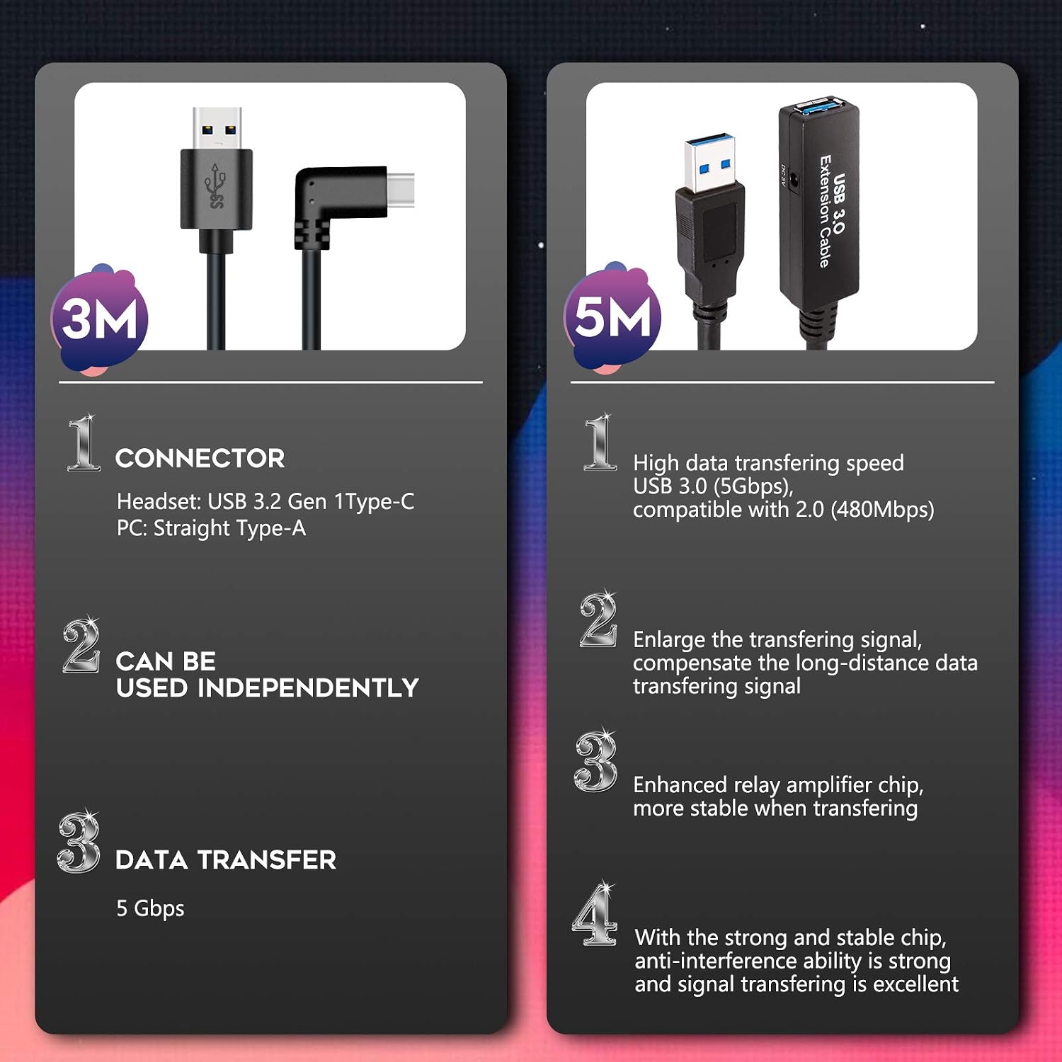 (1 Set) Orzero Total 8M, 26Ft USB Stable Data Cable Compatible for Quest, Quest 2 Link Steam VR, Extension Cable(5M) with Relay Amplifier Chip and USB 3.2 Gen 1 Cable(3M)