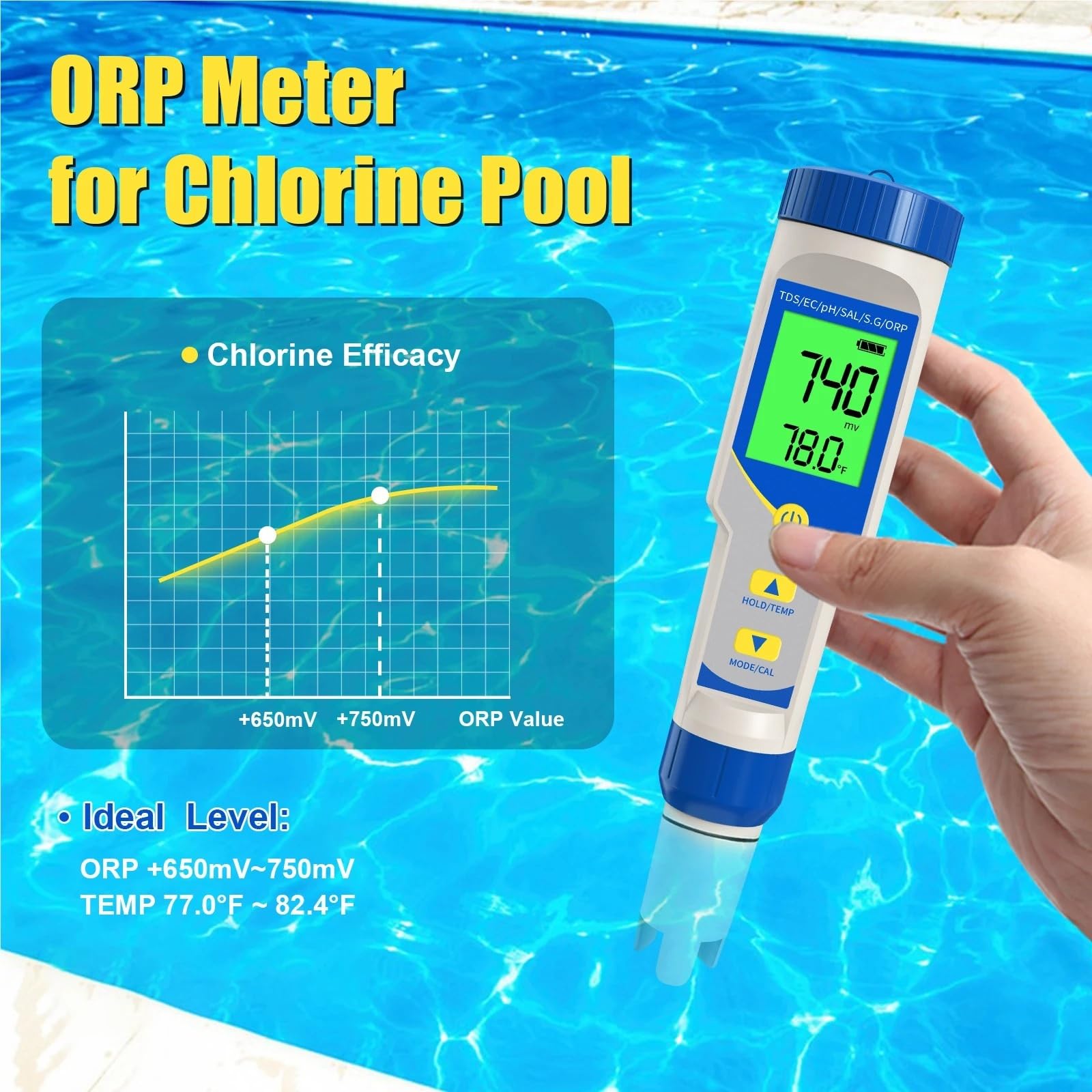Medidor digital de pH y ORP 7 en 1 for salinidad, alta precisión, probador calidad del agua, kit prueba for piscinas salada, acuarios, estanques spas,Análisis de calidad instantáneo