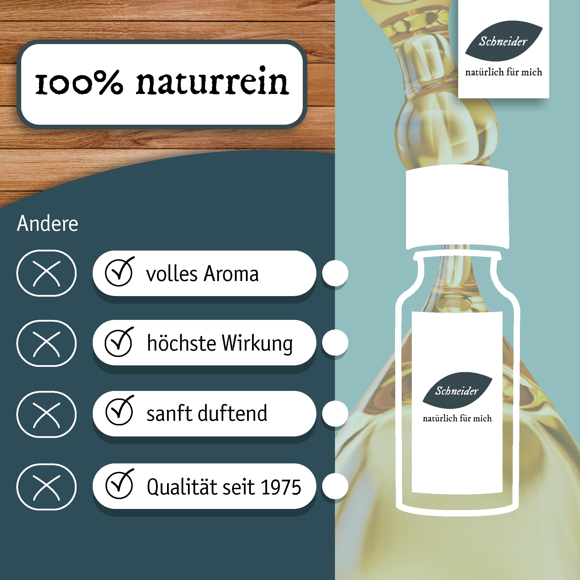 Saunabedarf Schneider Ylang-Ylang-Öl – ätherische Ölmischung naturrein – 100 ml Inhalt – wohltuender Lufterfrischer