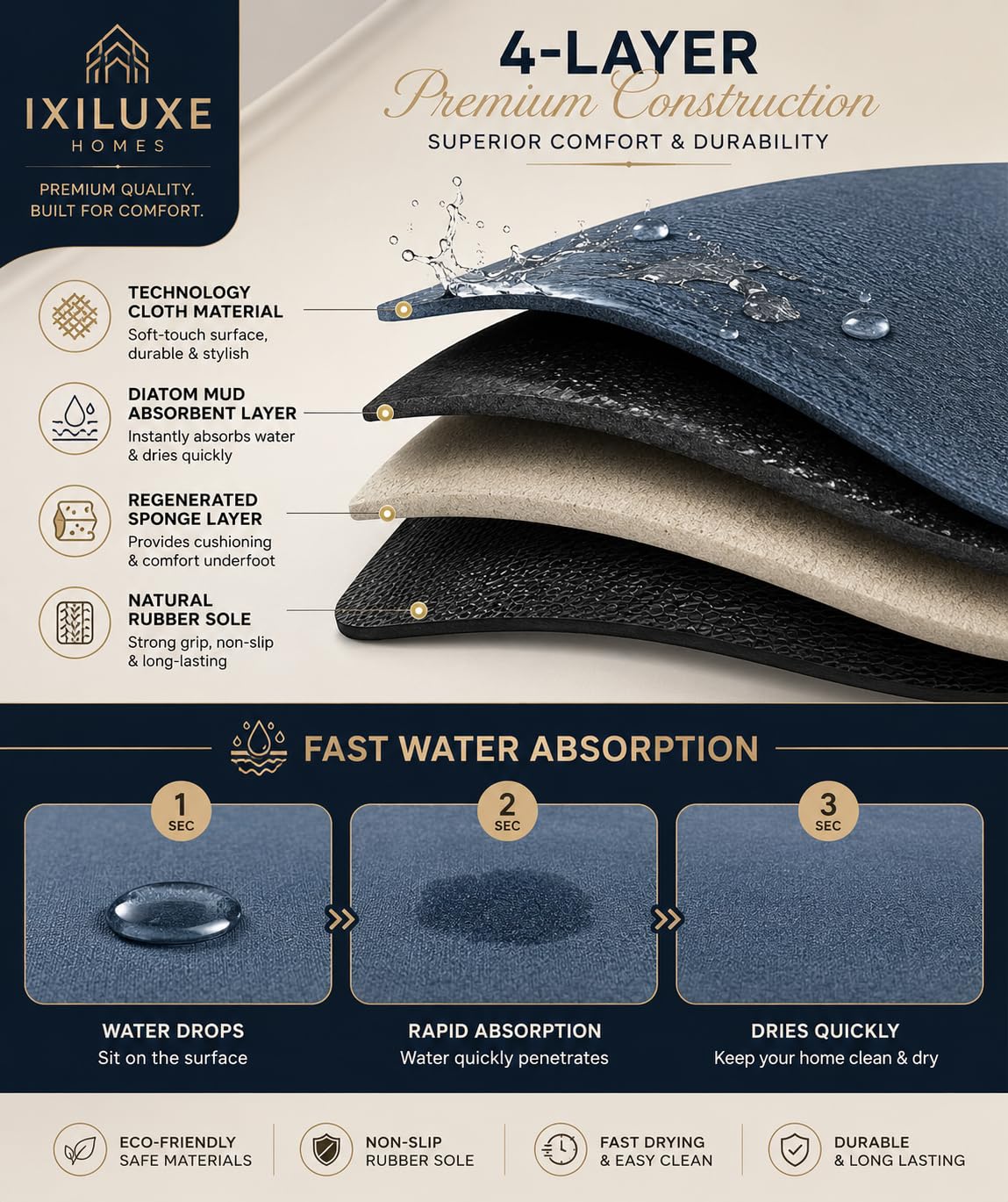 Dark Grey Yellow Kitchen Runner Rug Set - IXILUXE HOMES -8