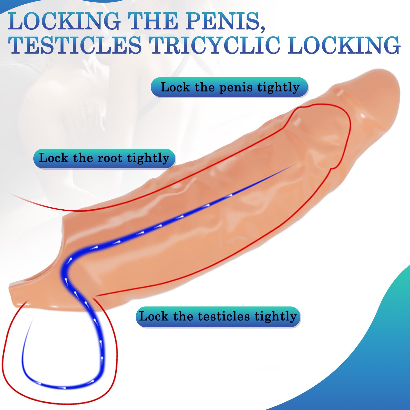 BDSMYEE grer Penishlle XXL,28 CM Penis Sleeve Penismanschetten fr  Penisverlngerung 5 CM,Penis Hlle mit Massagepartikel fr Big Penis  erotisches Sexspielzeug fr beide zusammen (Fleischfarbe) : Amazon.de:  Drogerie & Krperpflege