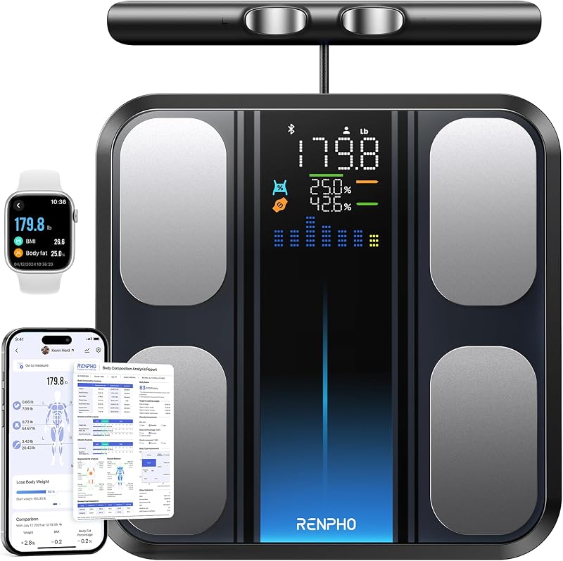 Body Composition Scale with Handle, 50+ Metrics, MorphoScan Base | Smart Scale for Body Weight, 8-Electrode, Body Fat, BMI, Muscle Mass, Fitness Apps, High Accuracy, FSA Eligible HSA