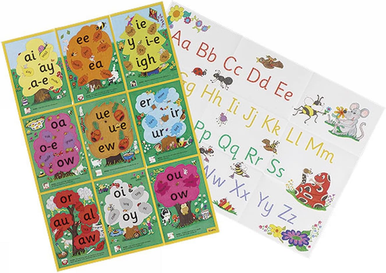 Jolly Phonics Alternative Spelling and Alphabet Posters