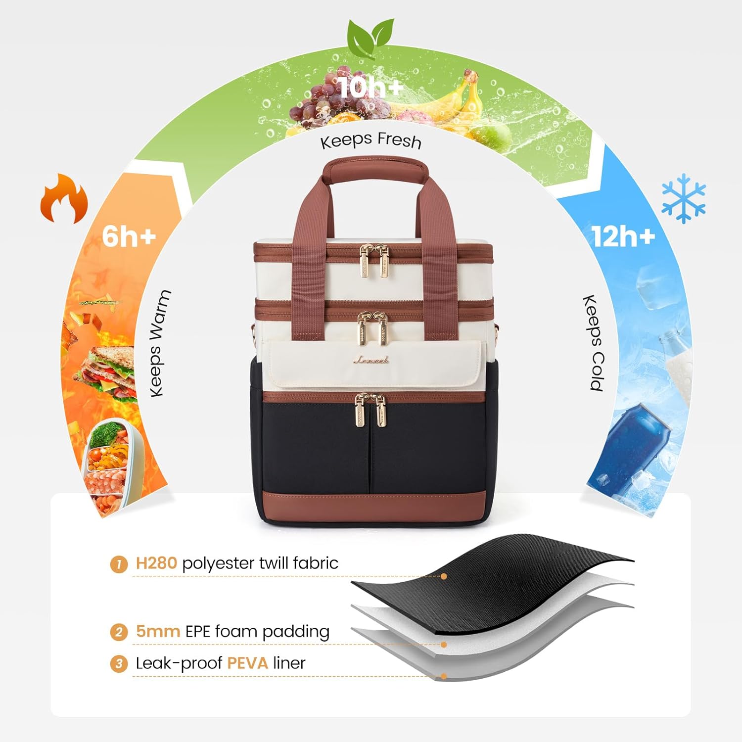 LOVEVOOK Insulated Lunch Bag Women Men,Expandable Double Deck Lunch Box for Women With Large Cup Holder,Leakproof Cooler Bag For Adult Lunch Tote Bag Work Picnic Beach with Adjustable Shoulder Strap - Image 3