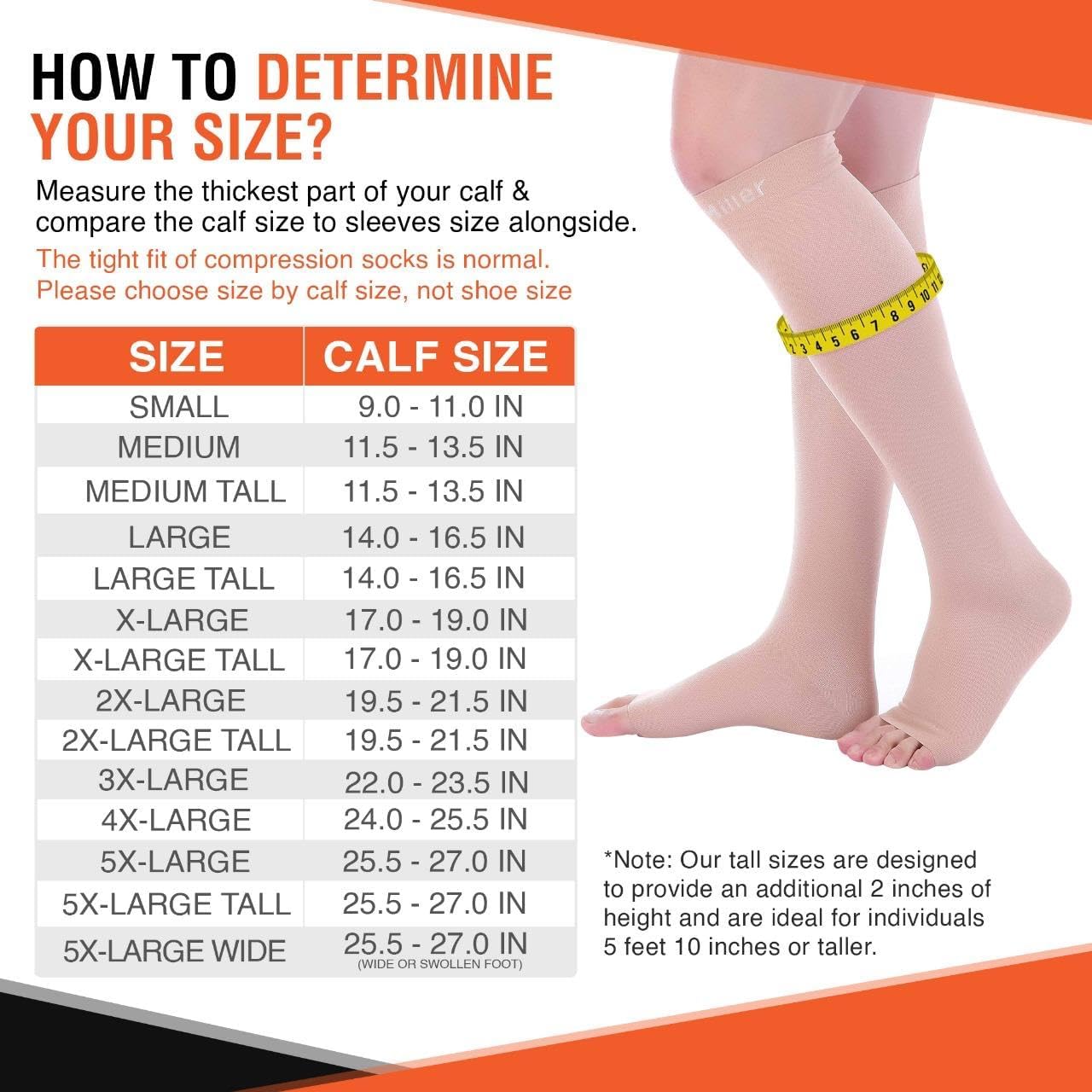 Doc Miller Open Toe Compression Socks for Women & Men 15–20 mmHg, Knee High Calf Support Sleeves, Graduated Stockings for Swelling Recovery, Circulation, 1 Pair - Image 3