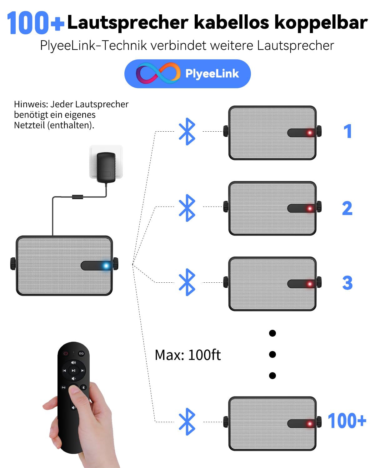 250W Outdoor Bluetooth-Lautsprecher, Drahtlose Synchronisation zwischen Lautsprechern, Wandmontage für Terrasse, Veranda, Pavillon, Garage, 2er-Pack(MZ-632)