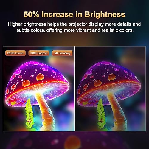 Miniatura 2 de Mini proyector con Android 13 - Proyector portátil con WiFi 6 Bluetooth 5.2 aplicaciones integradas, soporte 4K1080P, Keystone automático, rotación