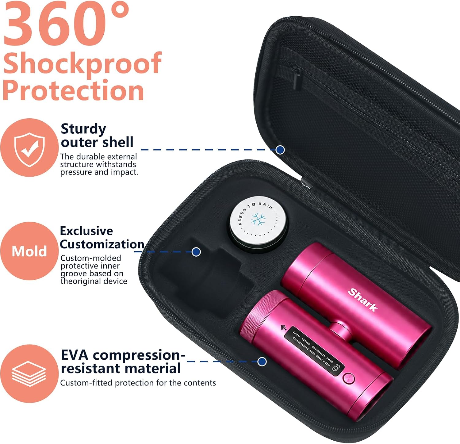 EVA Hard Shell Case for Shark Chill Pill Fan, Protective Carrying Case Compatible with Shark ChillPill Accessories, Shockproof Travel Storage Organizer Bag for Portable Fan and Accessories，only box
