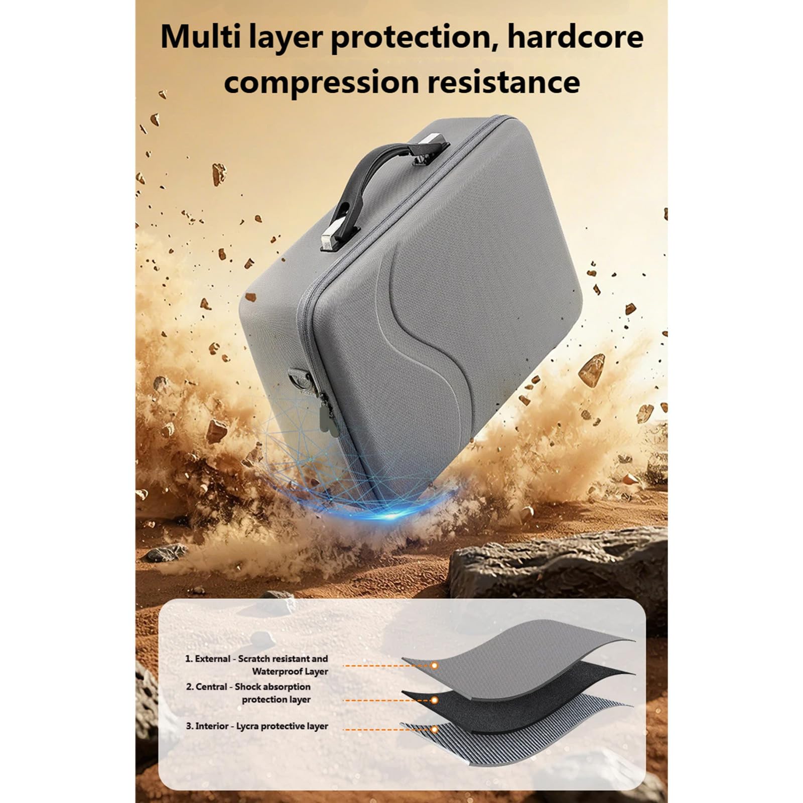 Stoßfeste und wasserabweisende Tragetasche für Avata 360 FPV und Motion Controller Combo UAV Aufbewahrungstasche für Avata