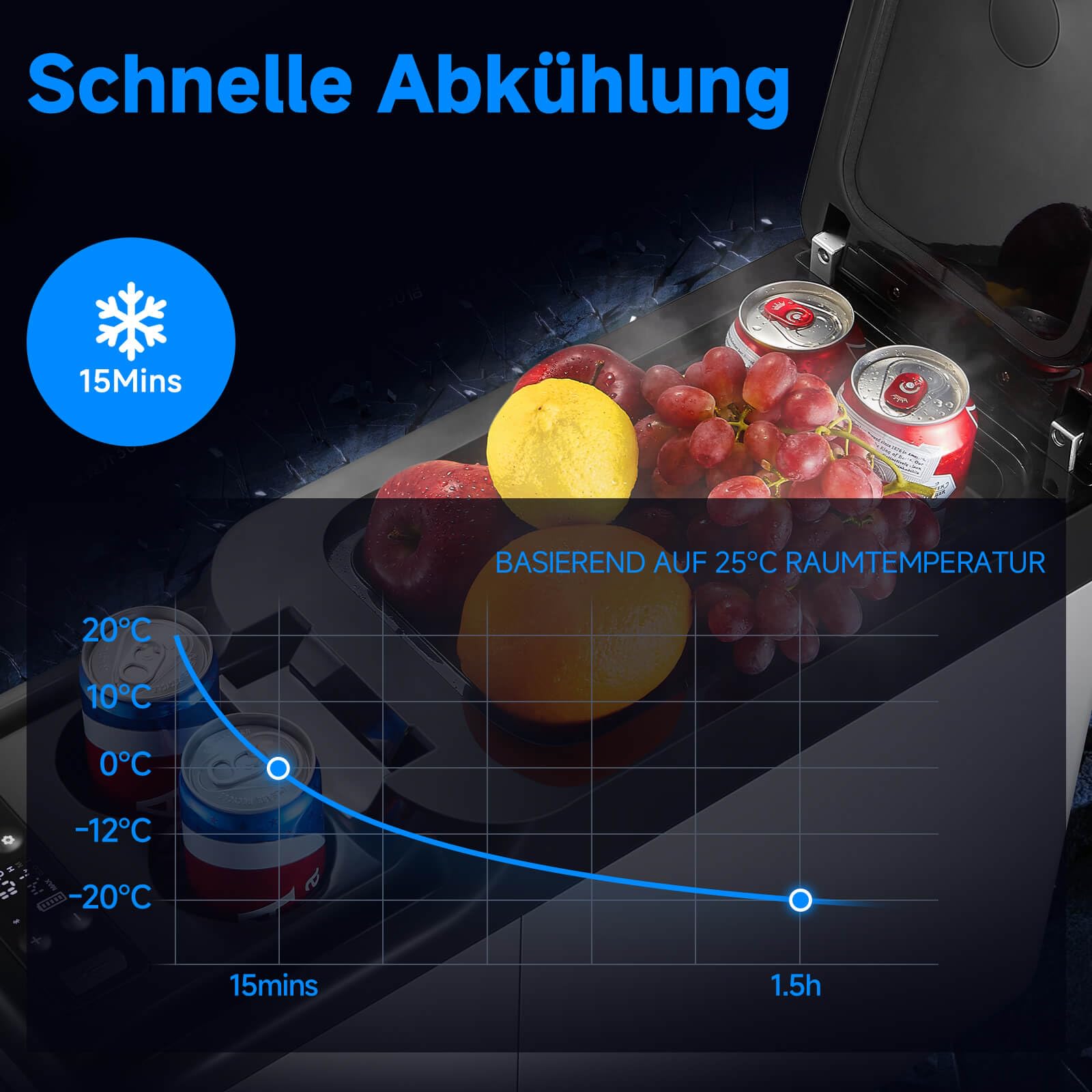 AAOBOSI Kompressor Kühlbox 15L bis 20°C, 12/24V 230V mit App Steuerun, Kühlbox Kompressor Für Auto Camping